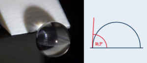 contact angle measurement