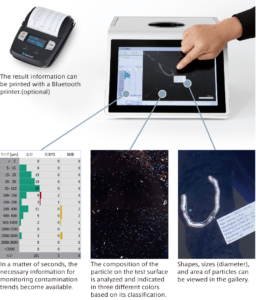 partsens documenting and printing