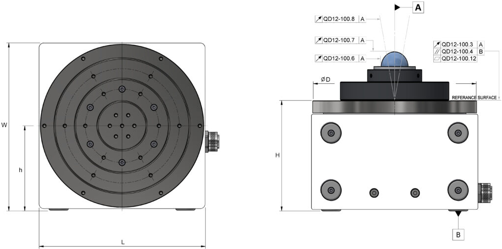 QuadScan-Outline